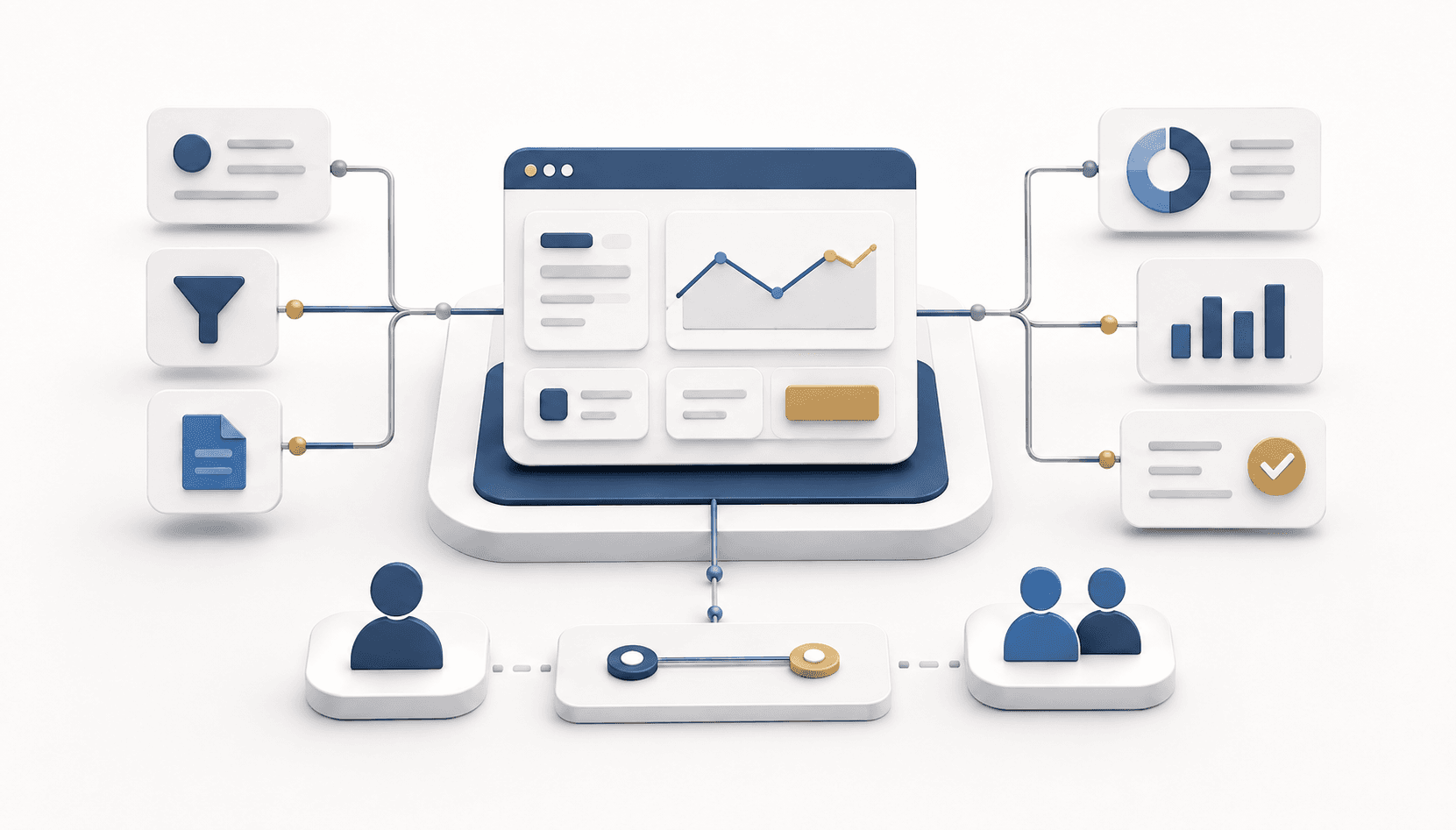 Human-guided AI integrated with structured business information and measurable outcomes